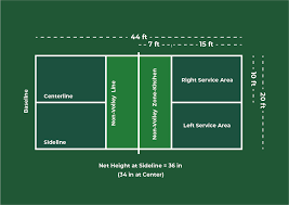 Pickleball Court Layout